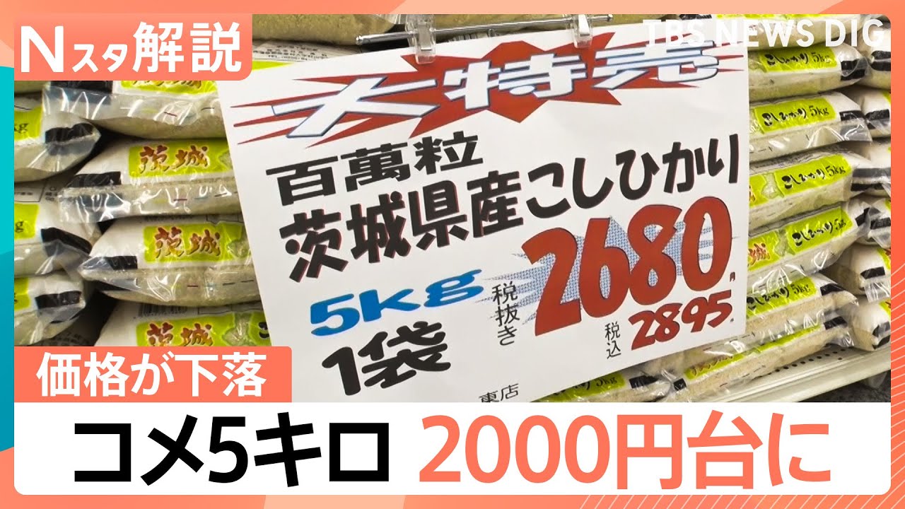 A Change in Rice Prices, the 