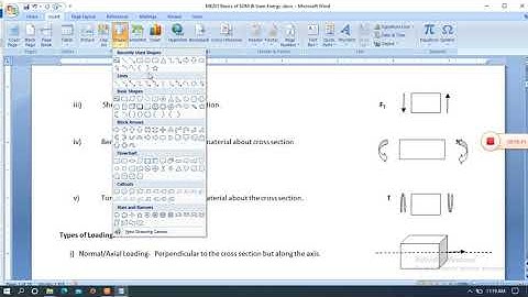 ME201/CE201  Types of  Loads and Loading by Sunil Bhatt GPC Dungarpur