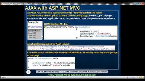 Part 92   Ajax with asp net mvc