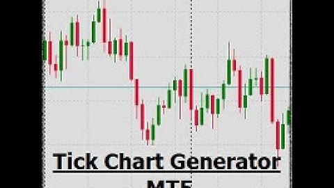 Tick Chart Generator MT5