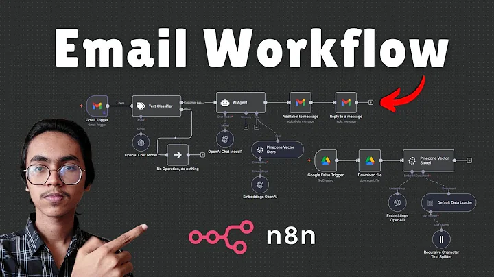Automate Customer Support Emails with This Email Workflow in n8n (Free Template)