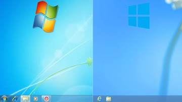 Upgrading Windows 7 x86 (32 Bit) to Windows 8 x64 (64 Bit) without losing data!