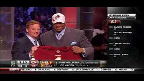 Trent Williams Selected in 2010 NFL Draft