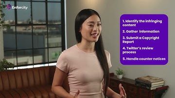 Twitter (X) Copyright Reports and Takedowns for Creators | Enforcity DMCA