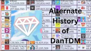 What If DanTDM’s Channel Went DIFFERENT