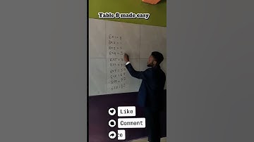 “This Trick Will Change How You Multiply Table 8 Forever! 😱✨ | Math Made Easy by Jacob”