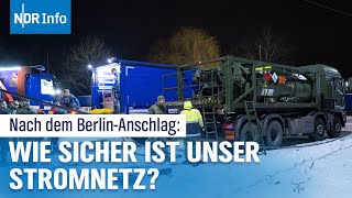 Download Lagu Notfallausrüstung für Tausende: Sind wir bereit für einen großen Blackout? | NDR Info MP3