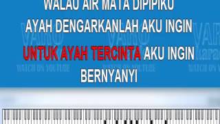 Ayah - Rinto Harahap (Karaoke) chords