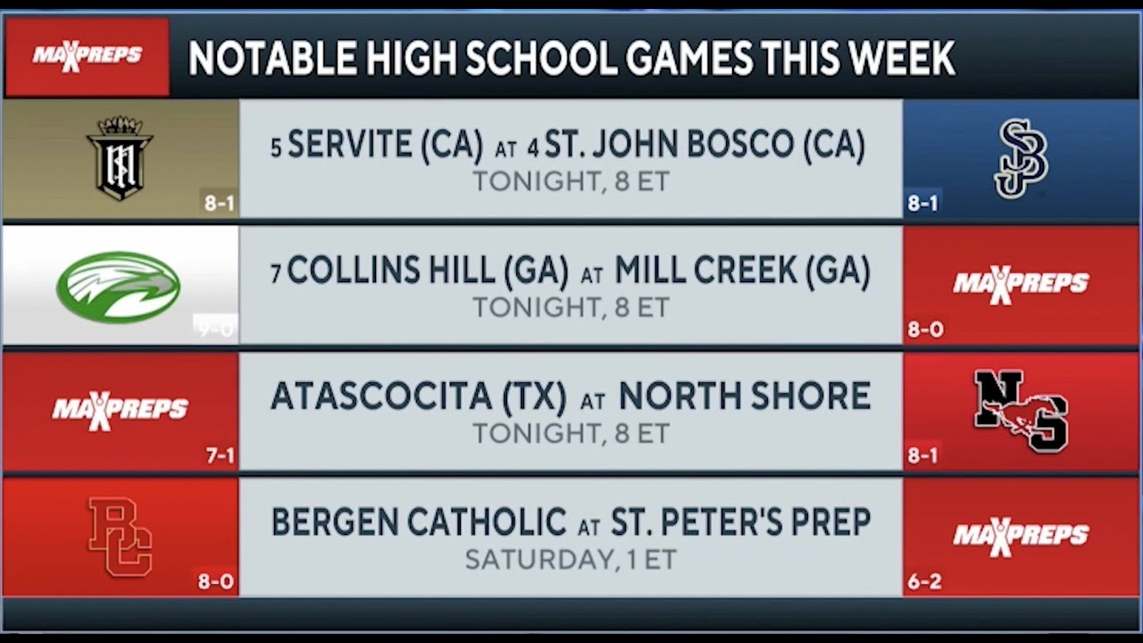 High school football: No. 4 St. John Bosco vs. No. 5 Servite headlines this week's action
