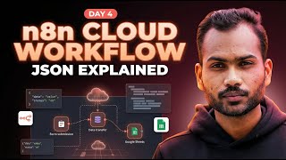 Day 4 of 30 Days AI Automation Masterclass | JSON & Data Types | n8n