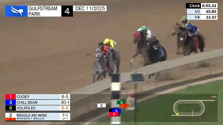 Gulfstream Park December 11, 2025 Race 4