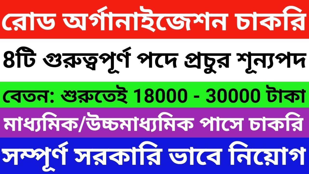 How to Find 12th Pass Jobs in West Bengal: A Practical Guide