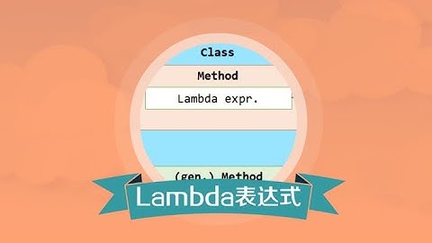 一分钟了解Lambda表达式