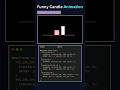 🔥Candle Animation Using Pure HTML & CSS! #coding