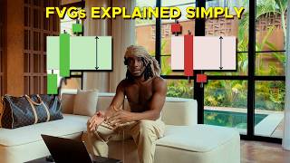 Trading Simplified: Fair Value Gap (FVG)