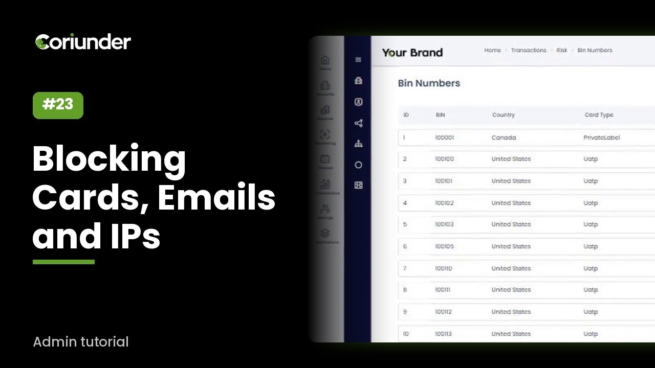 Blocking Cards, Emails and IPs
