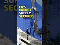 How Europe Secures Oil & Gas Supply