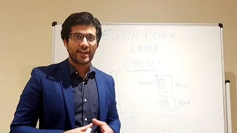 5G NR - CORESET - Control Channel allocation in 5G Physical layer and frame structure