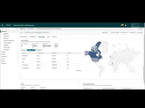 How Web Insight by Citrix ADM helps troubleshoot app performance