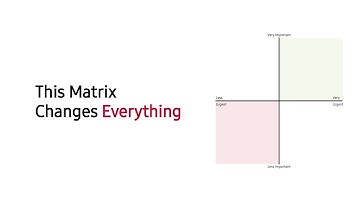 The Eisenhower Matrix: A Guide to Getting Things Done