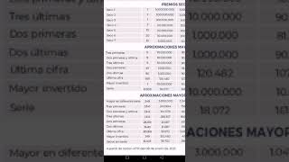 Lottorent - Plan de Premios de la Lotería de Santander #loteria screenshot 3