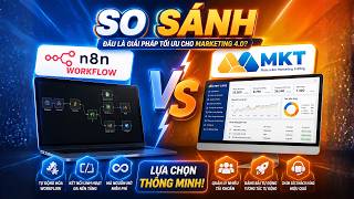 Comparing n8n Workflow vs. Marketing Software: The Optimal Marketing Solution for Marketing 4.0 #... screenshot 4