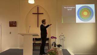 Missionsspiralen - Jonathan Karlsson  Slagelse Adventistkirke