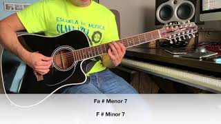 Aqui Sigo Yo TUTORIAL Fuerza Regida (Requinto Y Acordes)