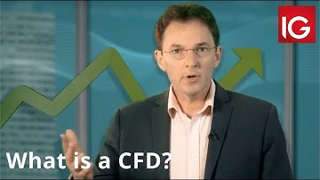 What is a CFD? | IG