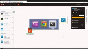 Juju and RestComm Environment Initial Setup