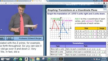 PRE ALG 9 1 PROPERTIES OF TRANSLATIONS VIDEO