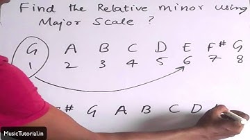 Find the Relative Minor using  a Major scale