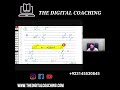 Indices Workout | Step-by-Step IGCSE & O Level Maths Practice | The Digital Coaching