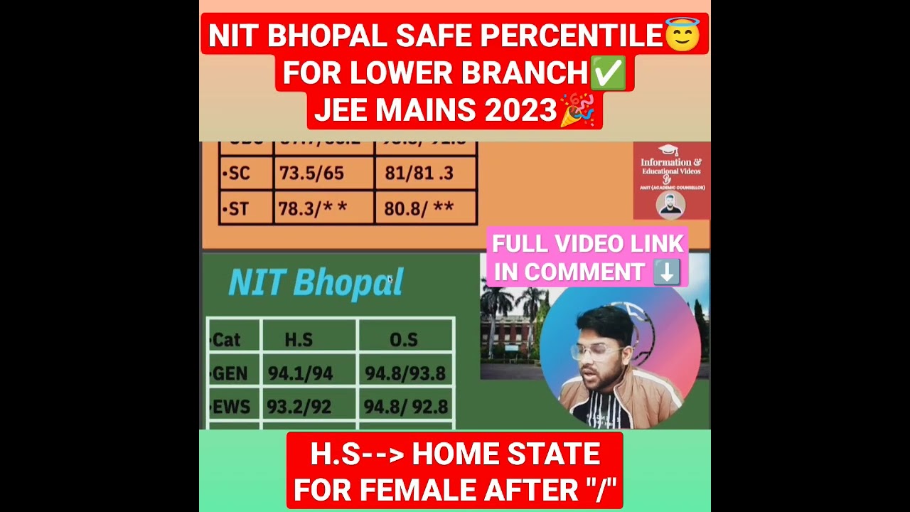 Nit Bhopal safe percentile for lower branch 🔴😇🎉 
