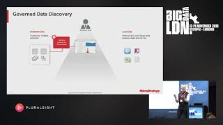 Governed Data Discovery News