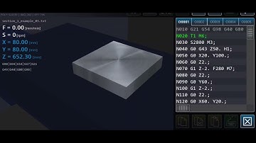 cnc programming linear interpolation