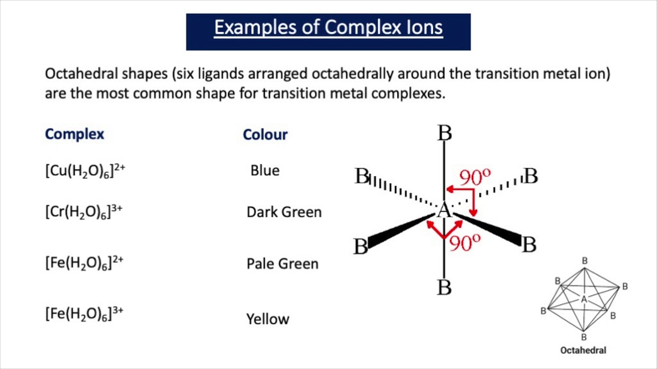 research on transition metal complexes