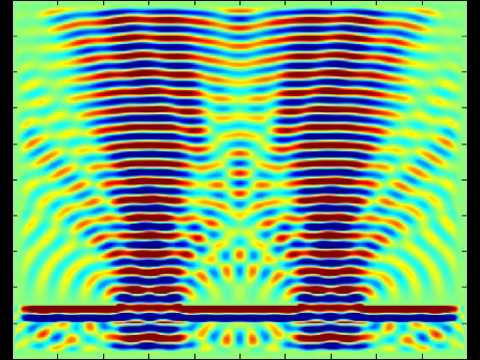 Young's Double Slit FDTD 2