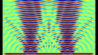 Young's Double Slit FDTD 2