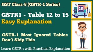GSTR-1 Table 12 to 15 Explained | HSN Summary, Documents & E-Commerce Sales Reporting | Easy Explain