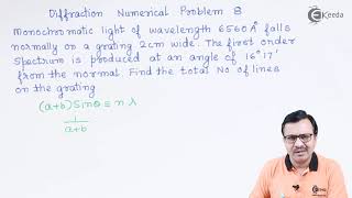 Diffraction Numerical Problems 8