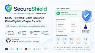 🛡️ SecureShield — Rebuild for the GitHub Finish-Up-A-Thon Challenge