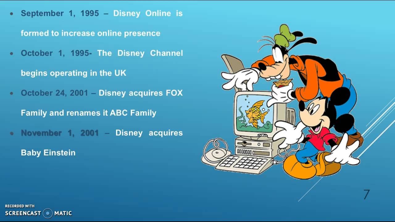 Дисней работает. Компания Дисней. Уолт Дисней 1995. History of Walt Disney Company. Цель компании Disney.