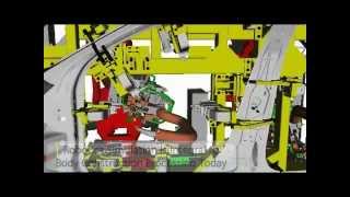 Robotics Simulation at Volvo Cars with Tecnomatix