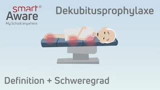 Dekubitusprophylaxe: Definition \& Schweregrad | Expertenstandards Pflege | Fortbildung Pflege