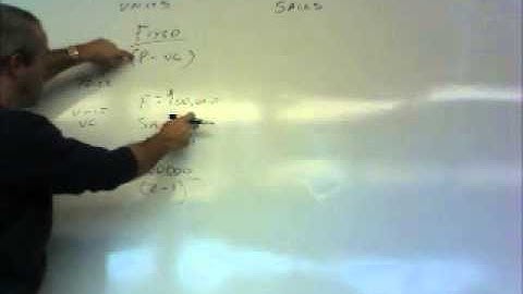 Breakeven analysis.wmv