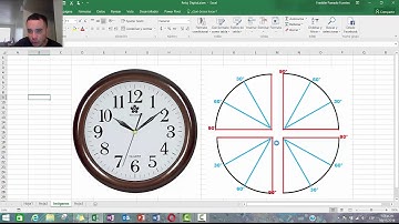Creando un Reloj de Pared (Punteros) en Excel 2016