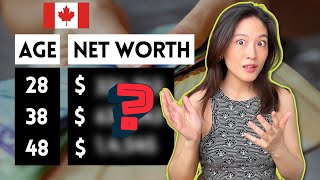 How wealthy are Canadians? | Net worth per age group