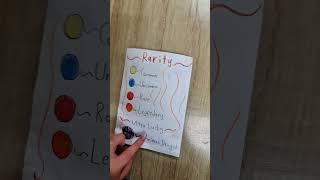 Wings of fire blind bag (Whoever gues the character name correctly in the comment gets a pin)