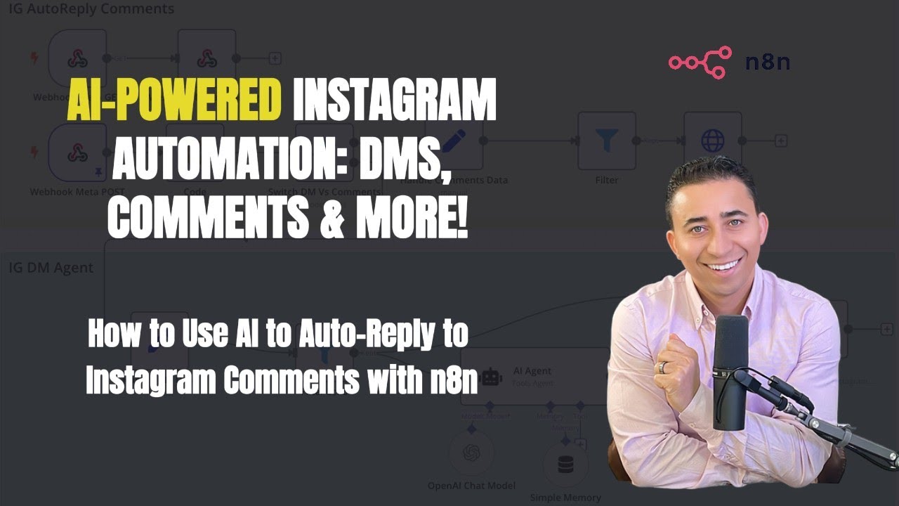 How to Use AI to Auto-Reply to Instagram Comments with n8n - YouTube